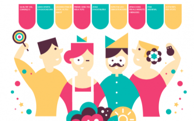 Benetússer celebra su undécima Fira Associativa i Comercial