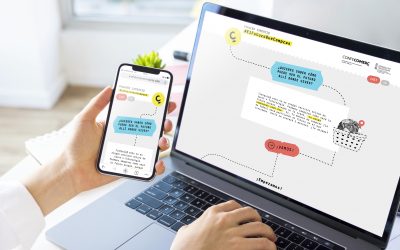 Ganadores del sorteo #ElFuturoQueCompras
