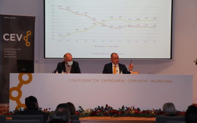 La CEV aprueba los presupuestos para 2022 y convoca para el 27 de enero su Asamblea General Electoral