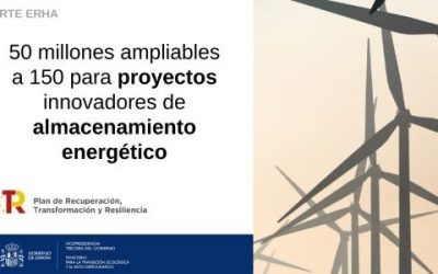 El MITECO lanza la primera línea de ayudas del PERTE ERHA para proyectos innovadores de almacenamiento energético