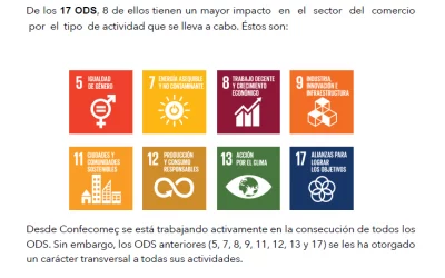 Covaco y Confecomerç lanzan una campaña en redes para ayudar a los comercios a avanzar hacia los ODS y la Agenda 2030