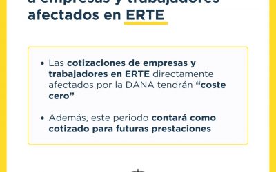 Medidas en materia de Seguridad Social